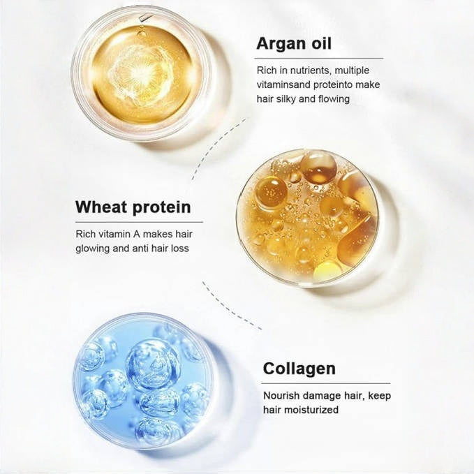 Karseell collagen Hair Mask